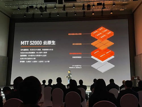 4096核心驱动，摩尔线程推出首款服务器GPU及台式机显卡，加速AI与高性能计算创新