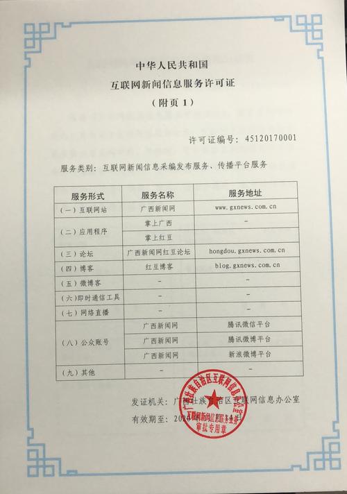 互联网新闻信息服务许可证 内容生态的守护者